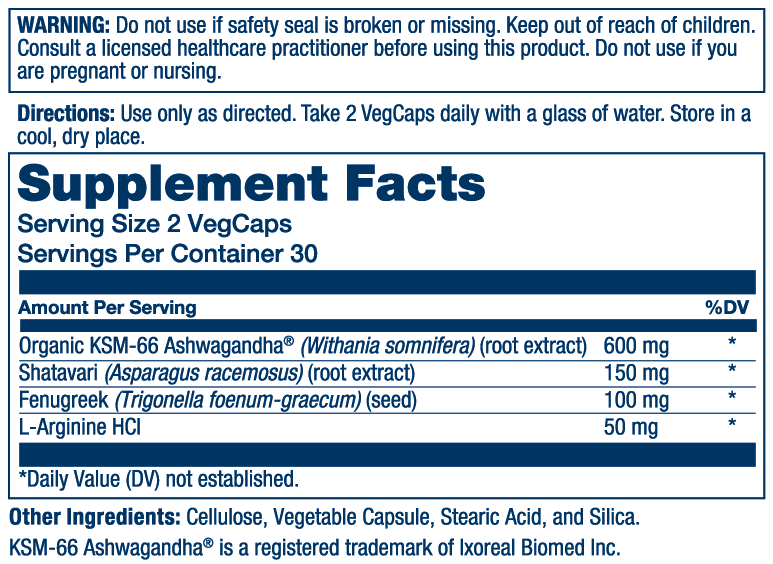 Her Life Stages Libido