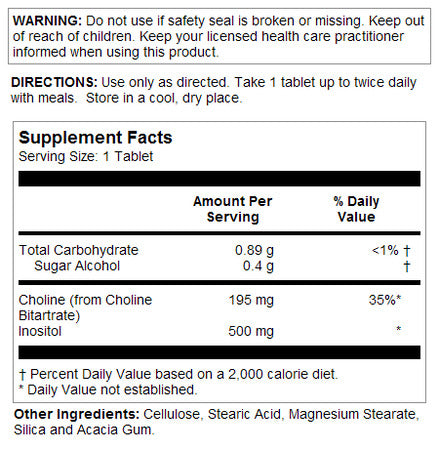 Choline Inositol Sustained Release Tablets
