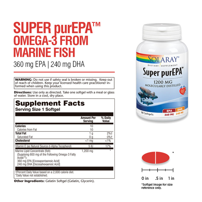 Solaray Super purEPA Fish Oil 1200 mg | Omega 3 & Vitamin E | Healthy Heart, Skin, Joint Support | 90 Softgels