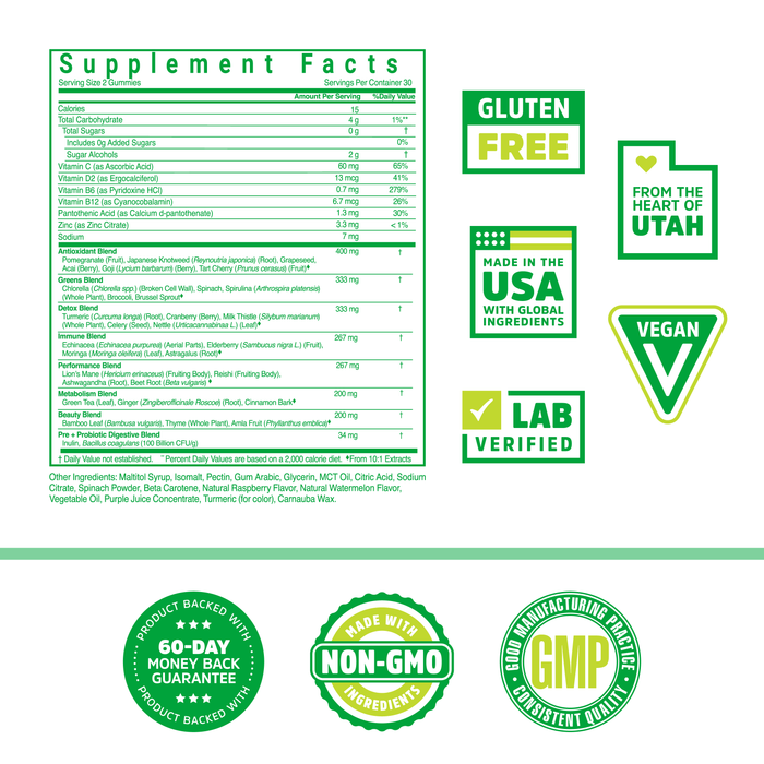 Zhou Supergreens Max Gummies, Greens Antioxidant Blend, Superfood Support Supplement, Digestion and Immune Health, Cellular Energy, Prebiotic and Probiotic Blend, No Added Sugar, 60 Vegan Gummies