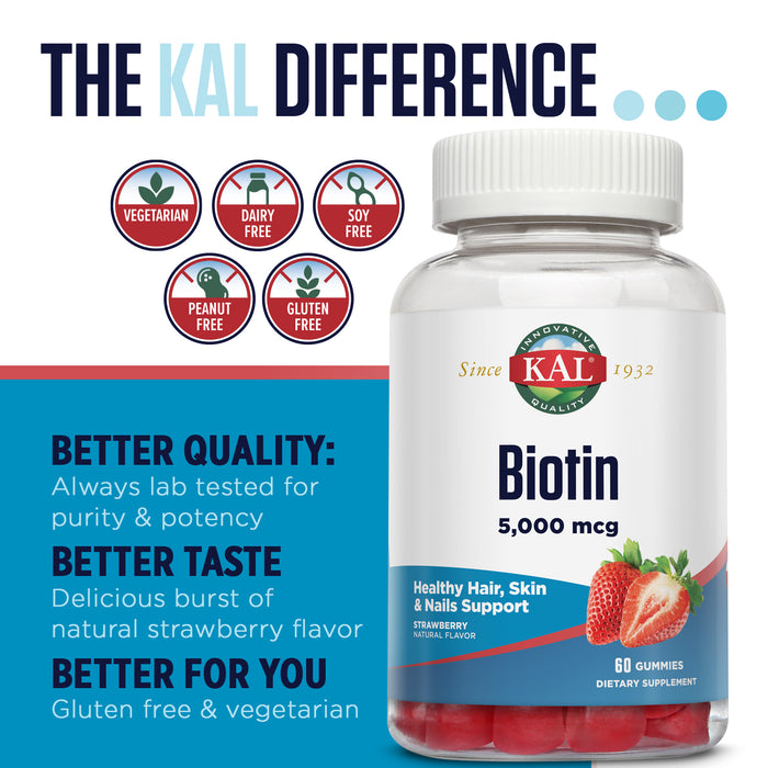 KAL Biotin Gummies 5,000 mcg, Healthy Hair Skin and Nails Vitamins, Vegetarian Biotin Supplement, Delicious Natural Strawberry Flavor, Gluten Free, 30 Servings, 60 Gummies