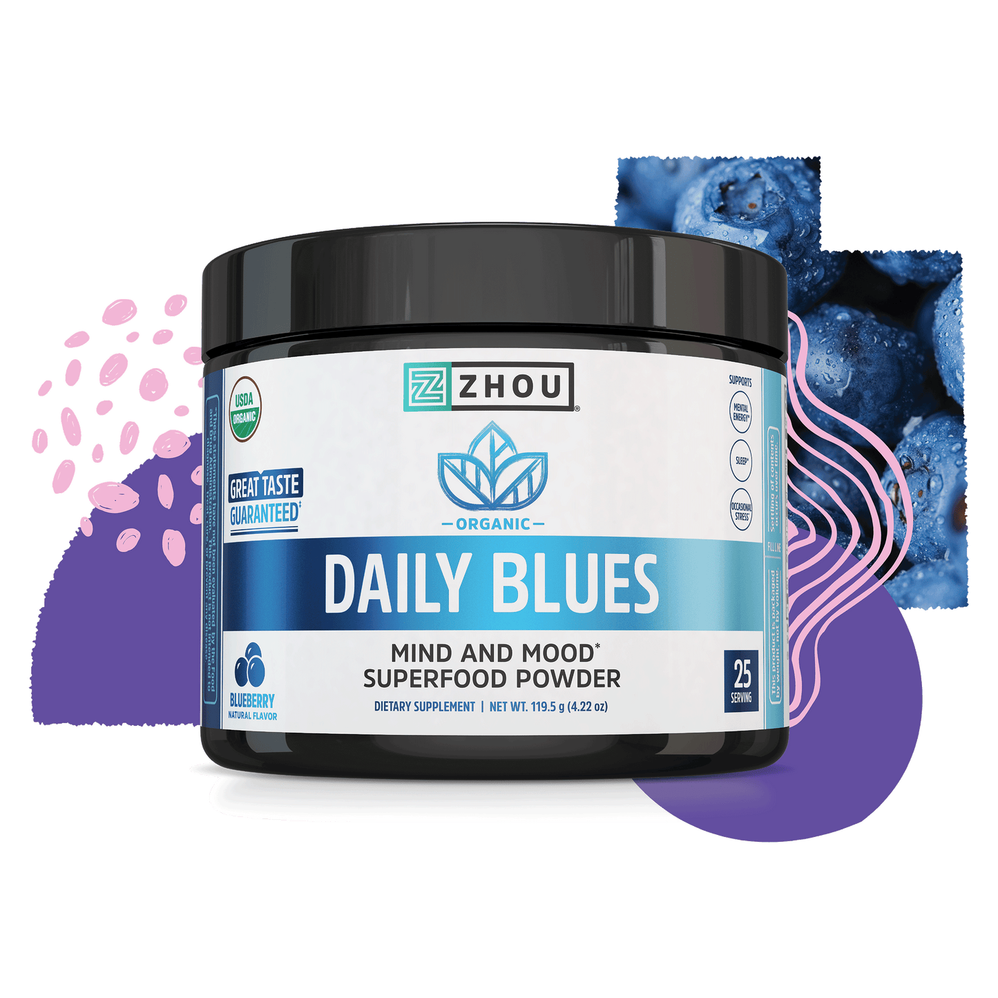 Daily Blues