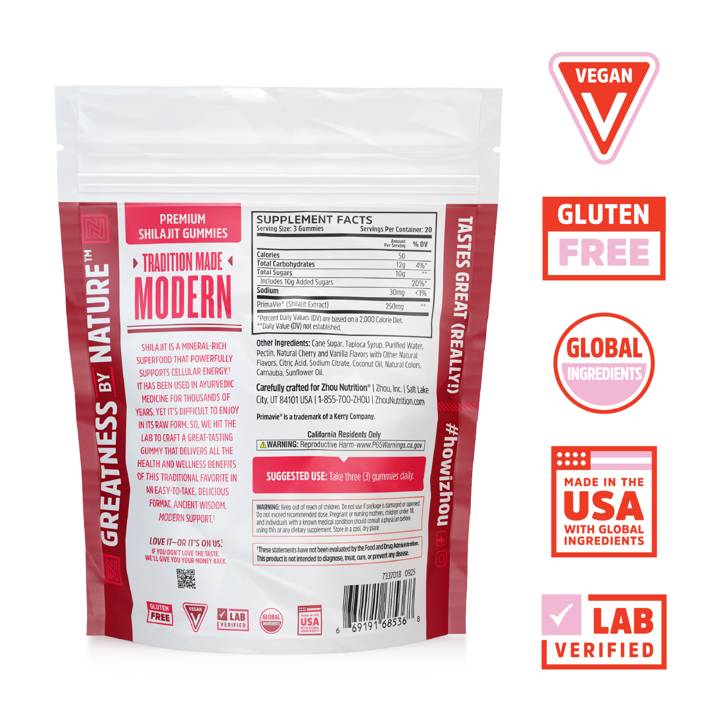 Shilajit Gummies
