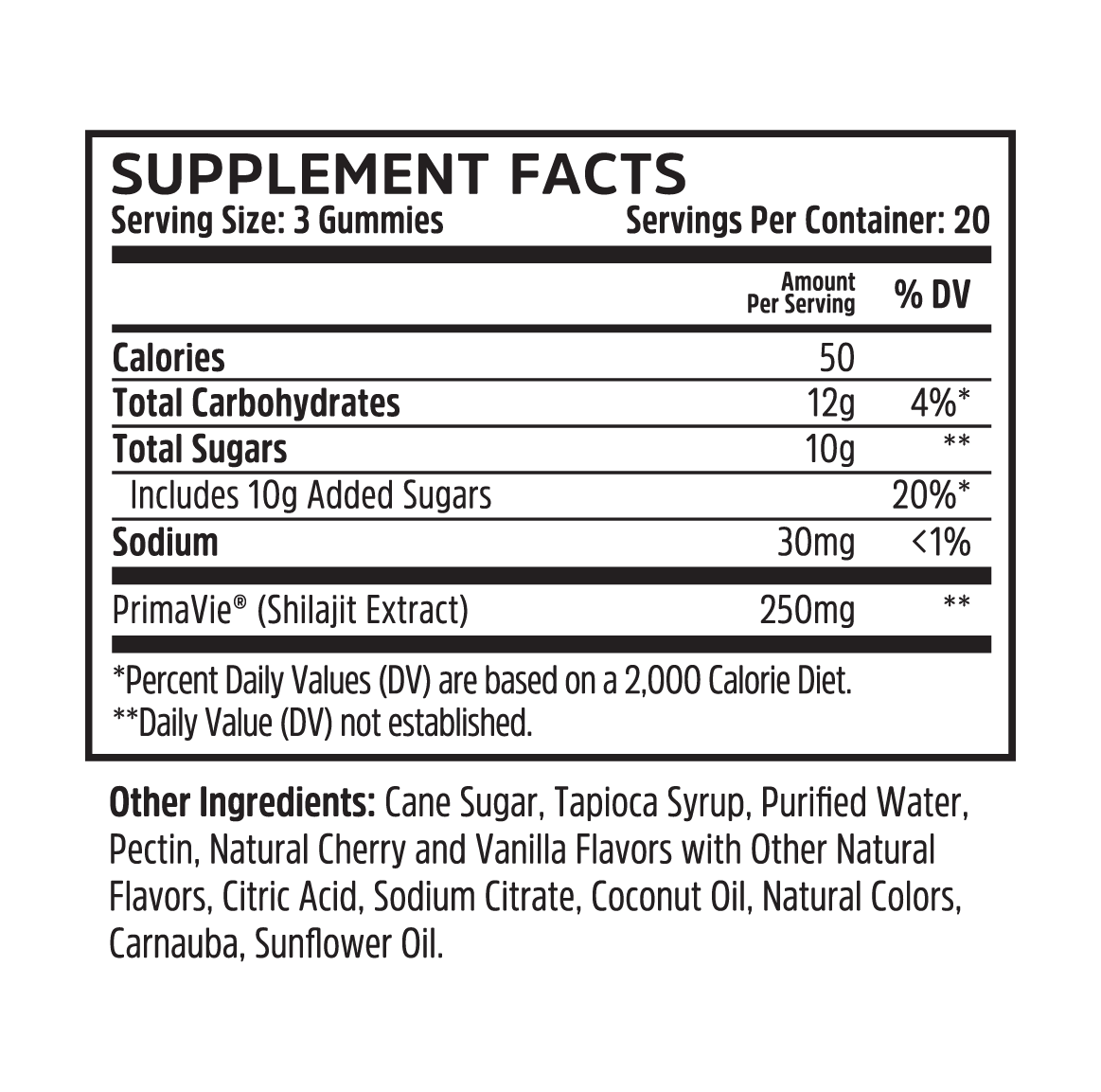 Shilajit Gummies