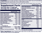 KAL® Men’s 50+ Multivitamin