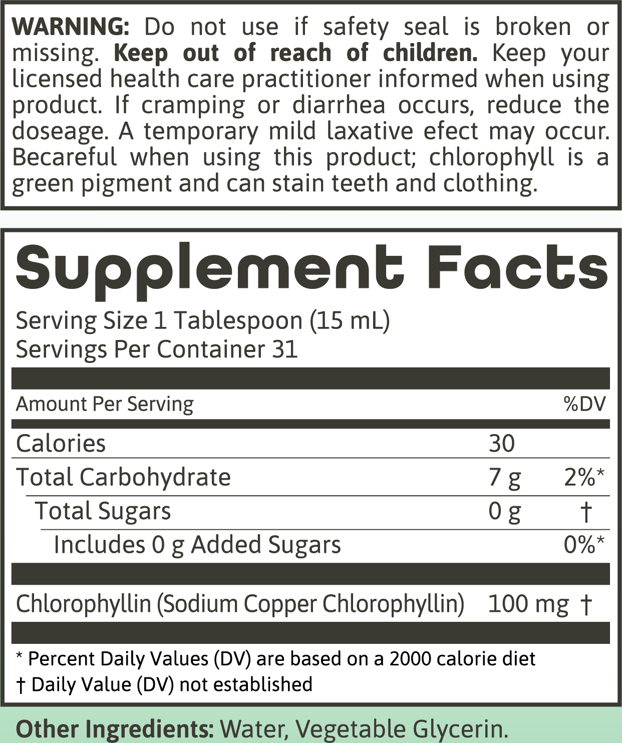 Liquid Chlorophyll - Unflavored