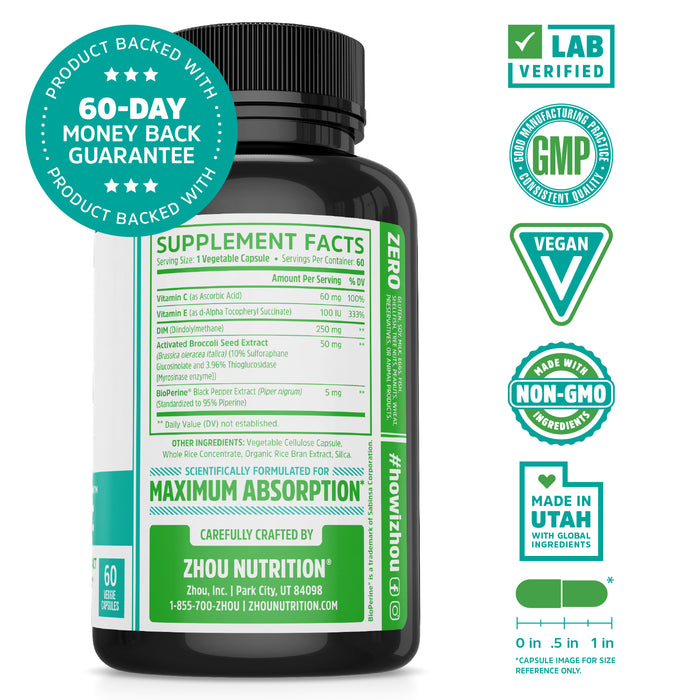 DIM Active : 7: Vcp, (Btl-Plastic) 250mg 60ct