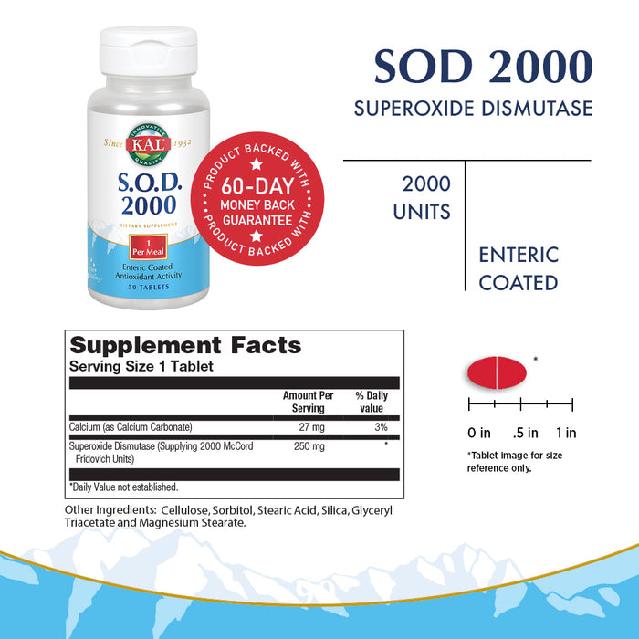 KAL S.O.D. 2000 | Superoxide Dismutase | Antioxidant Activity | Enteric Coated for Maximum Assimilation | Lab Verified | 50 Tablets