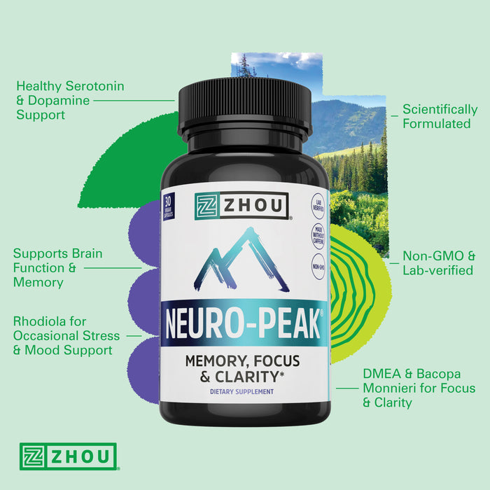 Neuro-Peak