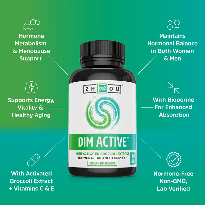 DIM Active : 7: Vcp, (Btl-Plastic) 250mg 60ct